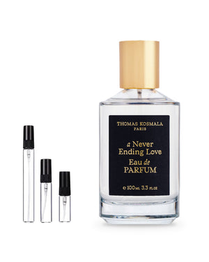 Thomas Kosmala A Never Ending Love Probe – Abfüllung im Glaszerstäuber (2, 5 oder 10 ml)